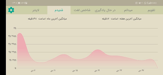 Screenshot_20210119_134939_com.zabanshenas