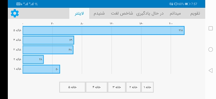 Screenshot_20210131_195800_com.zabanshenas