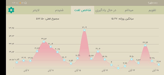 Screenshot_20201117_234026_com.zabanshenas