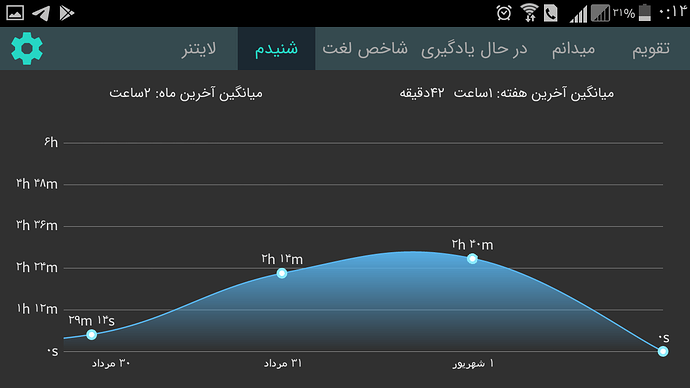 Screenshot_۲۰۲۰-۰۸-۲۳-۰۰-۱۴-۴۱