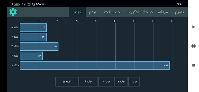 Screenshot_۲۰۲۱-۰۳-۱۹-۲۳-۵۰-۲۷-۴۸۰_com.zabanshenas