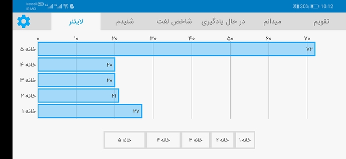 Screenshot_20200914_221243_com.zabanshenas