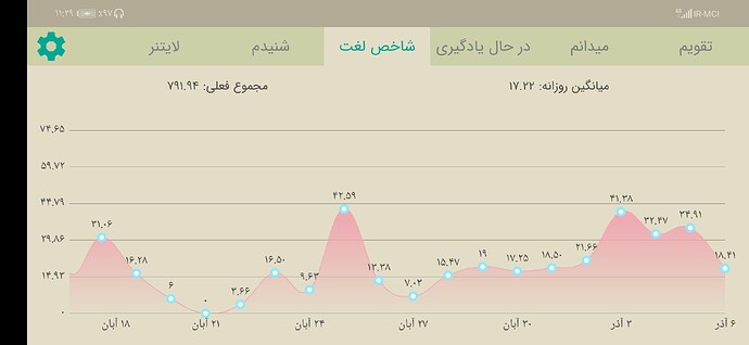 Screenshot_20201126_232934_com.zabanshenas