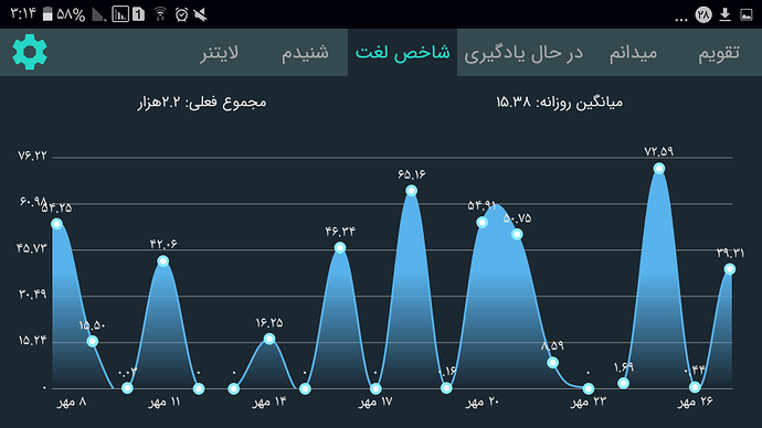 Screenshot_۲۰۲۰۱۰۱۹-۰۳۱۴۰۱