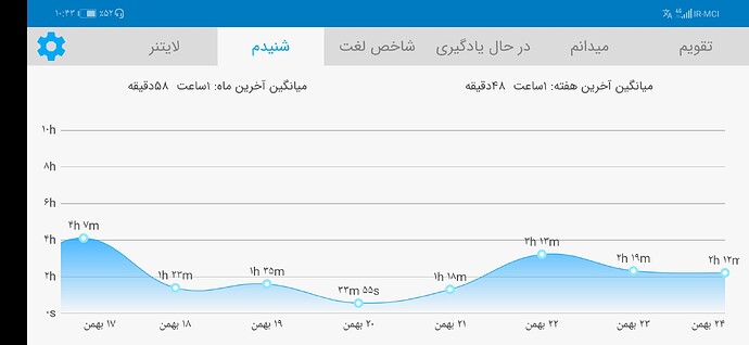 Screenshot_20210212_224312_com.zabanshenas