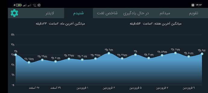 Screenshot_۲۰۲۱-۰۳-۳۰-۱۴-۱۳-۴۴-۹۲۷_com.zabanshenas