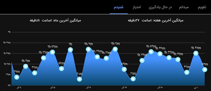 Screenshot_۲۰۲۲۱۲۲۳-۲۳۲۵۴۰