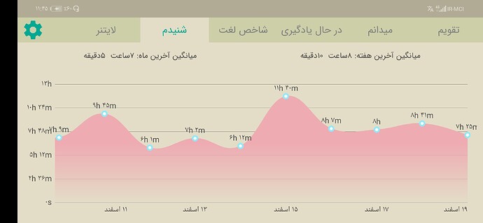 Screenshot_20210309_234553_com.zabanshenas