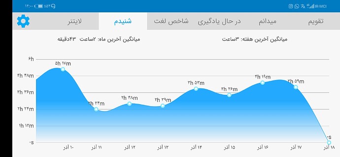 Screenshot_20201208_000025_com.zabanshenas