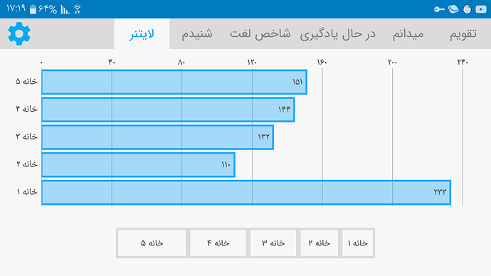 Screenshot_۲۰۲۰۰۴۱۵-۱۷۱۹۲۹