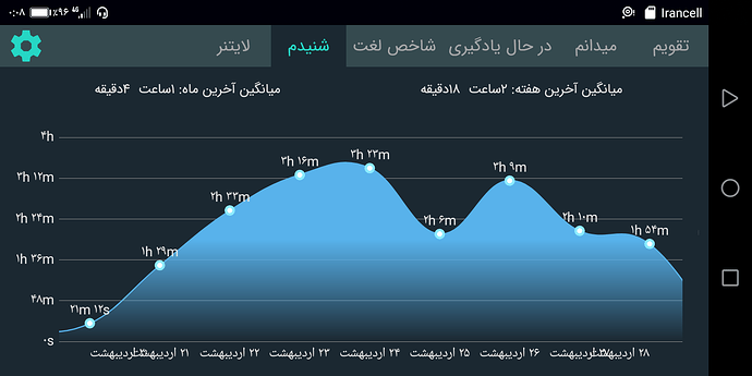 Screenshot_۲۰۲۰۰۵۱۸-۰۰۰۸۳۱