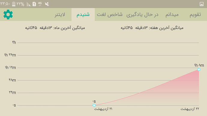 Screenshot_۲۰۲۰-۰۵-۱۱-۲۳-۵۰-۰۵