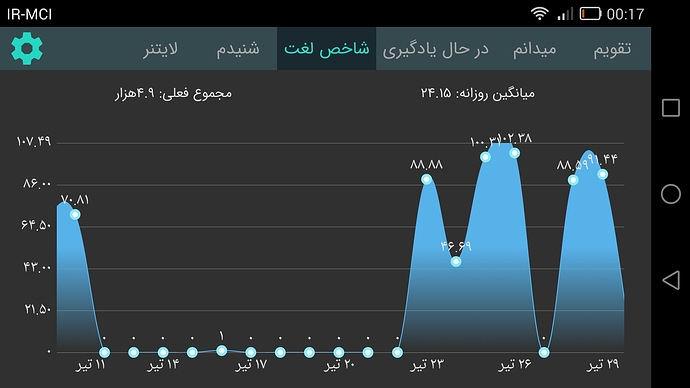 Screenshot_2020-07-20-00-17-36