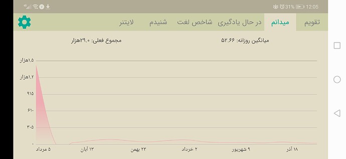 Screenshot_20210126_120525_com.zabanshenas