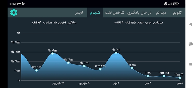 Screenshot_2021-09-27-23-55-33-583_com.zabanshenas