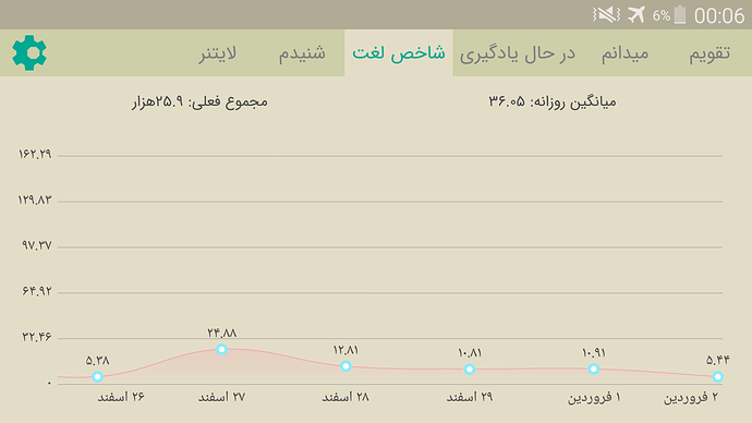 Screenshot_2022-03-23-00-06-04