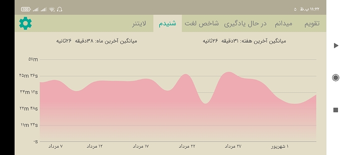 Screenshot_۲۰۲۱-۰۸-۲۷-۲۳-۲۲-۴۵-۷۳۸_com.zabanshenas