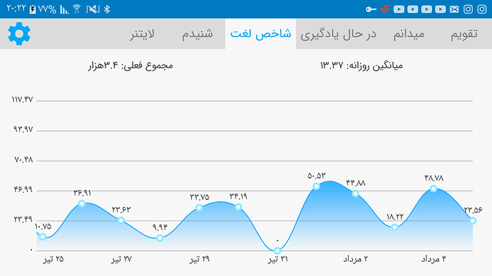 Screenshot_۲۰۲۰۰۷۲۶-۲۰۲۲۱۵