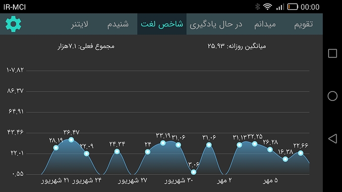 Screenshot_2020-09-29-00-00-38