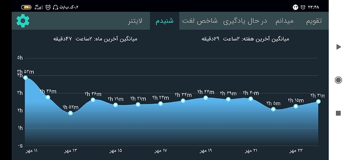 Screenshot_۲۰۲۰-۱۰-۱۵-۲۳-۴۸-۲۲-۶۰۲_com.zabanshenas