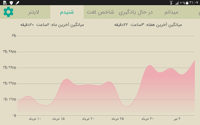 Screenshot_%DB%B2%DB%B0%DB%B1%DB%B9-%DB%B0%DB%B6-%DB%B2%DB%B8-%DB%B2%DB%B1-%DB%B0%DB%B7-%DB%B5%DB%B2