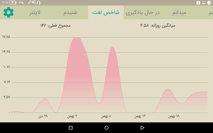 Screenshot_۲۰۲۱-۰۲-۱۱-۲۳-۰۵-۳۰
