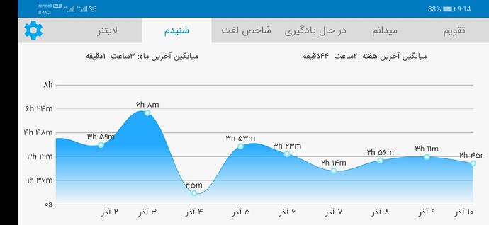 Screenshot_20201130_211450_com.zabanshenas