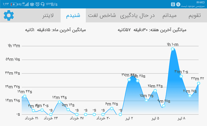 IMG_%DB%B2%DB%B0%DB%B1%DB%B9%DB%B0%DB%B7%DB%B0%DB%B1_%DB%B0%DB%B1%DB%B2%DB%B3%DB%B5%DB%B1