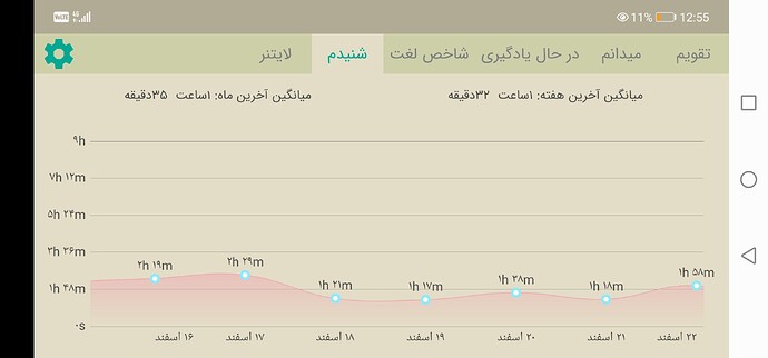 Screenshot_20210313_125558_com.zabanshenas
