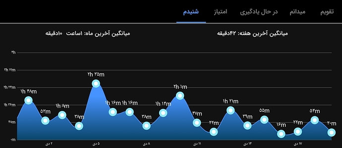 Screenshot_۲۰۲۳۰۱۰۹-۲۳۵۷۵۲
