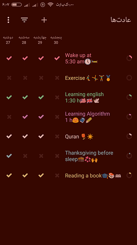 uhabits
