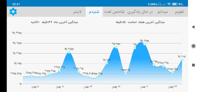 Screenshot_2021-02-12-22-21-40-877_com.zabanshenas