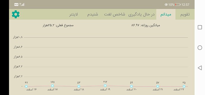 Screenshot_20210313_125739_com.zabanshenas