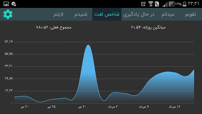 Screenshot_۲۰۲۰-۰۸-۱۱-۲۳-۳۱-۵۷