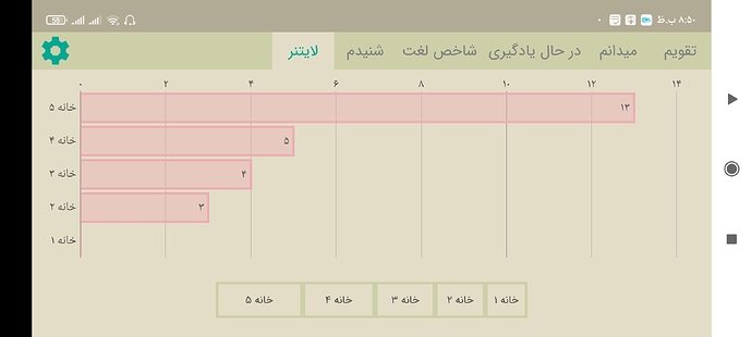 Screenshot_۲۰۲۱-۰۹-۰۳-۲۰-۵۰-۲۵-۳۴۲_com.zabanshenas