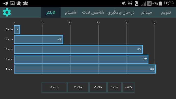 Screenshot_۲۰۲۰-۰۷-۳۱-۱۳-۳۵-۱۵