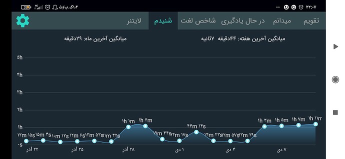 Screenshot_۲۰۲۰-۱۲-۲۹-۲۳-۰۷-۱۵-۴۴۱_com.zabanshenas