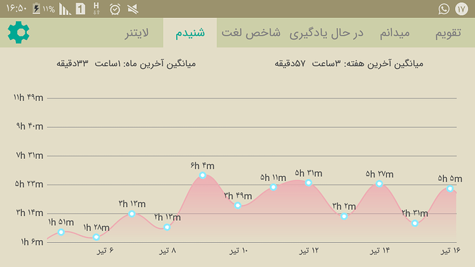 Screenshot_%DB%B2%DB%B0%DB%B1%DB%B9-%DB%B0%DB%B7-%DB%B0%DB%B8-%DB%B1%DB%B6-%DB%B5%DB%B0-%DB%B2%DB%B5