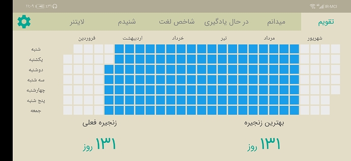 Screenshot_20210827_230957_com.zabanshenas