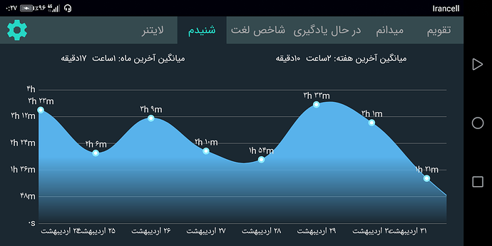 Screenshot_۲۰۲۰۰۵۲۱-۰۰۲۷۲۲