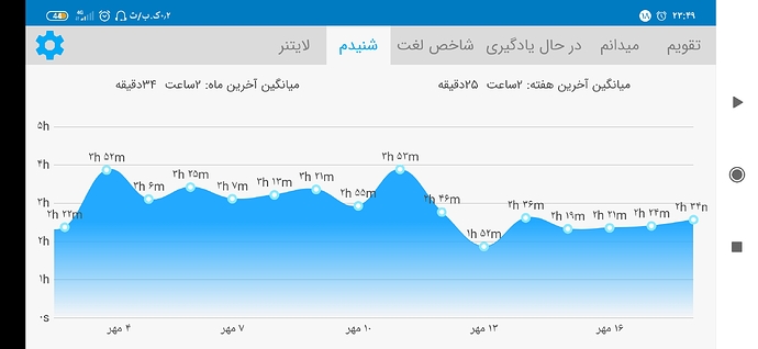 Screenshot_۲۰۲۰-۱۰-۰۹-۲۳-۴۹-۴۳-۷۹۹_com.zabanshenas