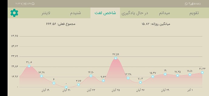 Screenshot_20201122_232234_com.zabanshenas