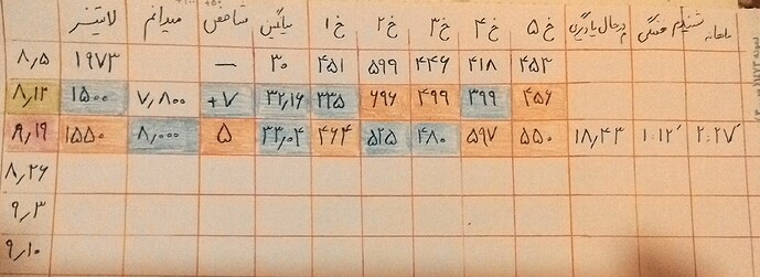 P_20191111_074706_1