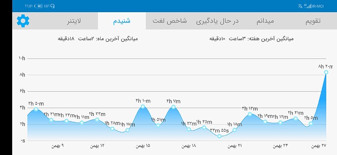 Screenshot_20210215_235120_com.zabanshenas