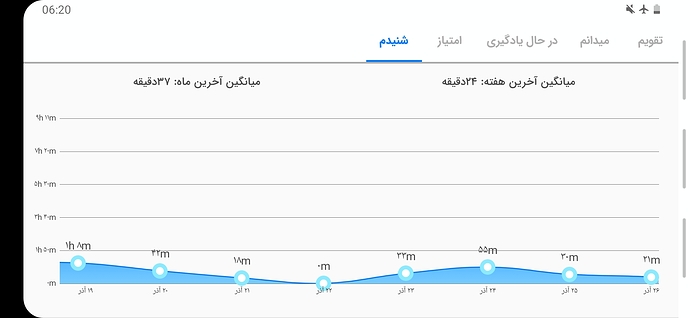 Screenshot_20221218-062055