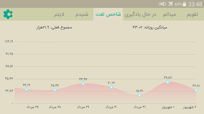 Screenshot_2021-08-24-23-48-32