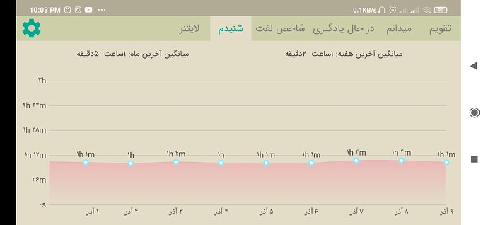 Screenshot_2020-11-29-22-03-53-312_com.zabanshenas