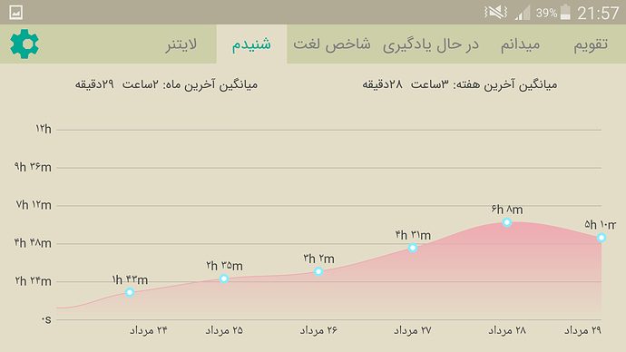 Screenshot_2021-08-20-21-57-30
