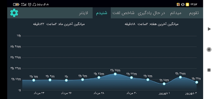 Screenshot_۲۰۲۱-۰۸-۲۵-۲۳-۵۲-۴۲-۶۱۵_com.zabanshenas
