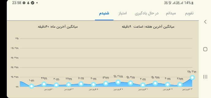 Screenshot_20230402-235822